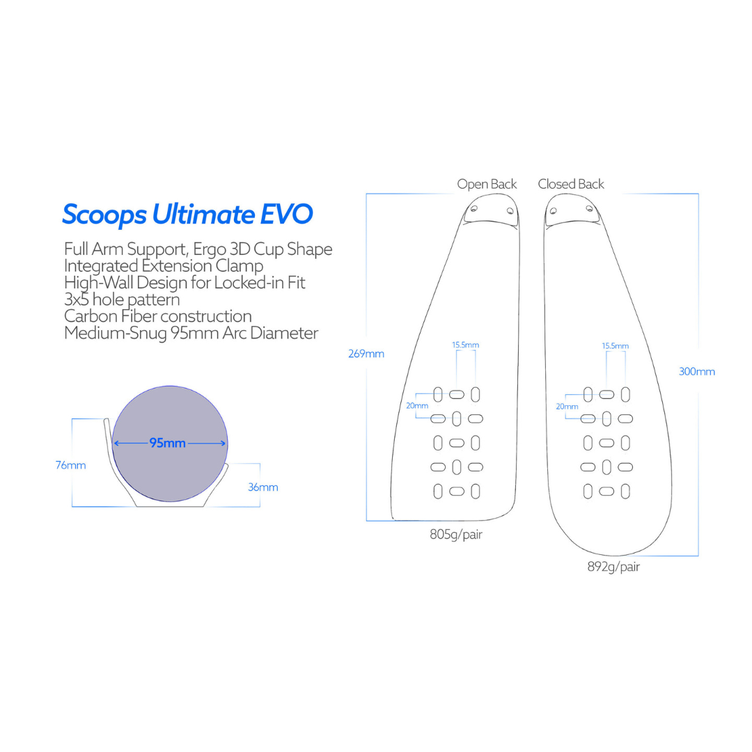 Closed Back Ultimate EVO Arm Cups Diagram