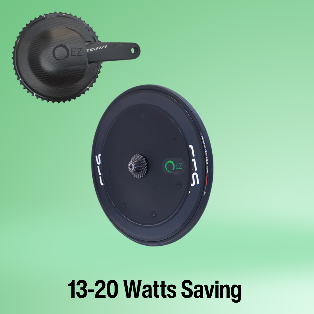 EZ Disc & Chainring Guard Bundle