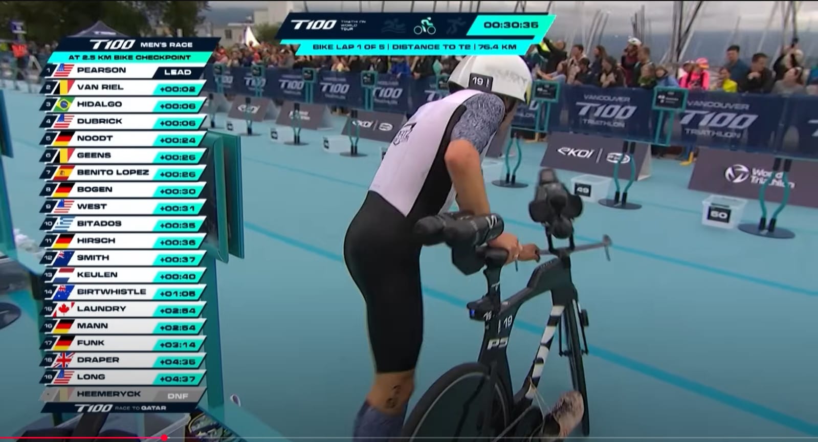 EZ Hydro Gains® Up to 12 Watts