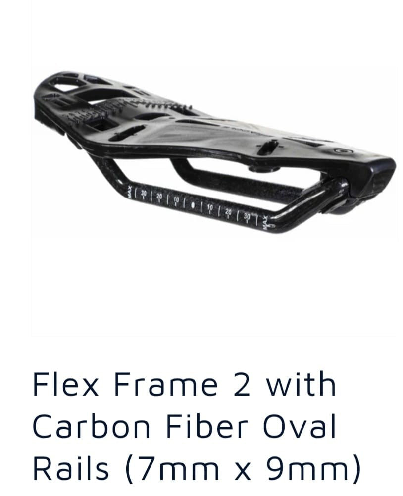EZ Hydro Gains® & Kappa Tri Rig Cage Bundle