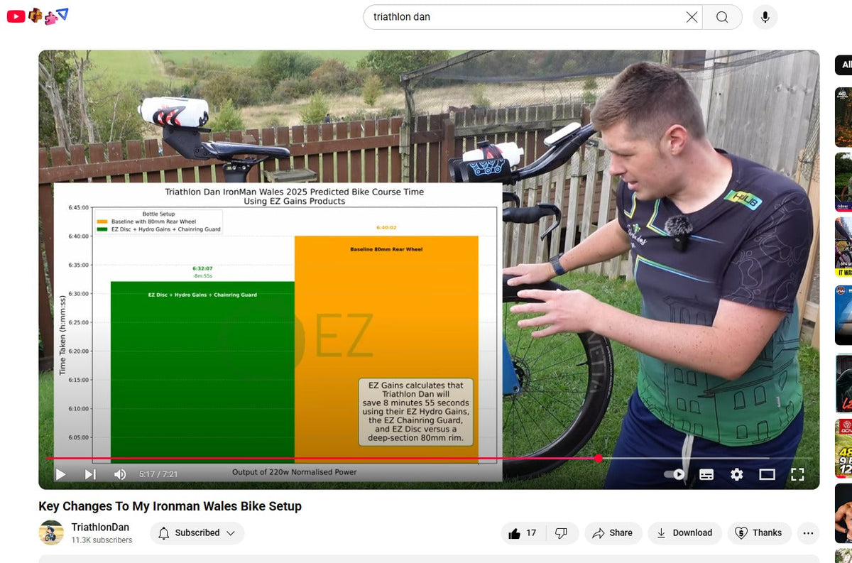 Triathlon Dan explaining bike setup and predicted time savings using aerodynamic disc wheel covers.