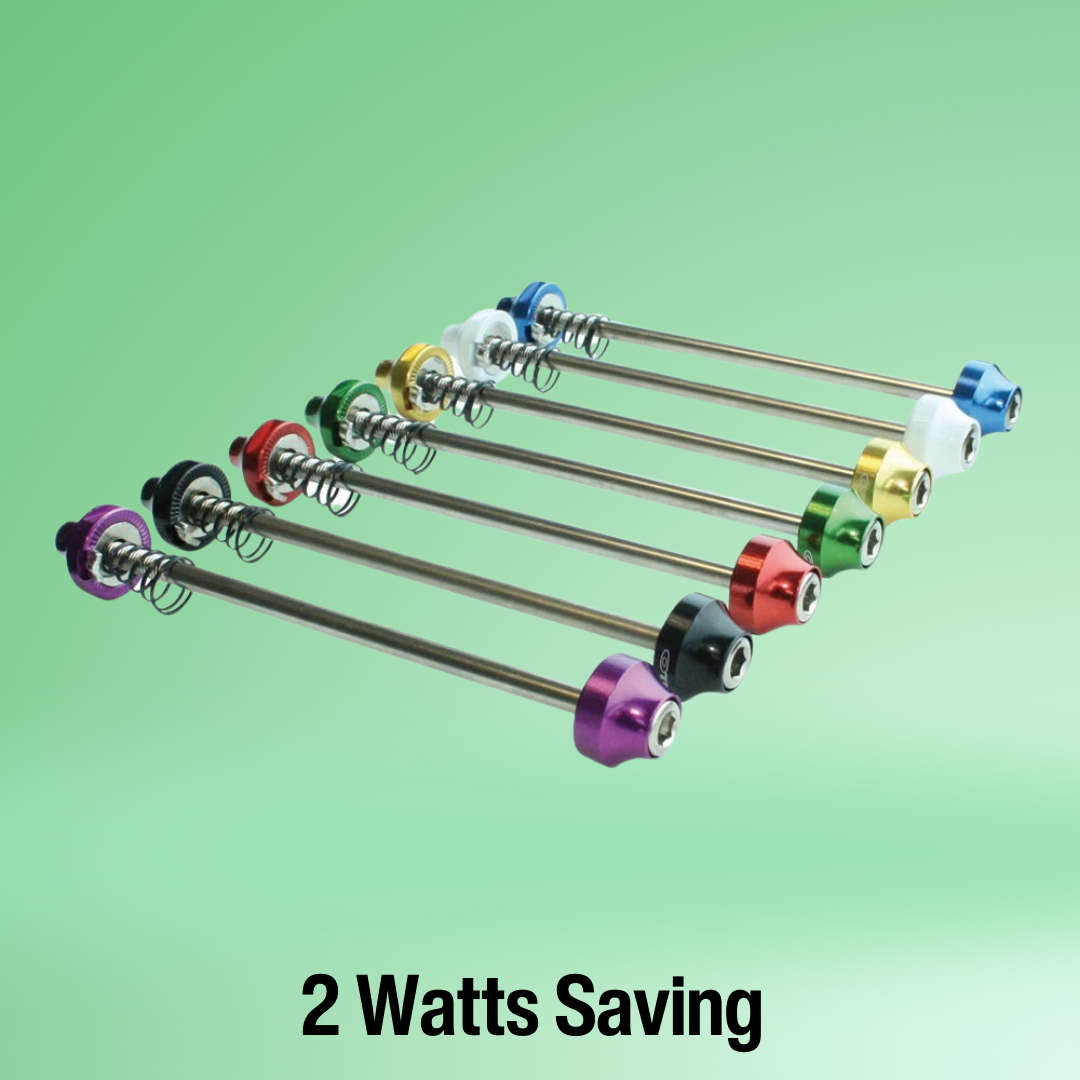 EZ Gains® Aero Skewer  2 Watts Saving