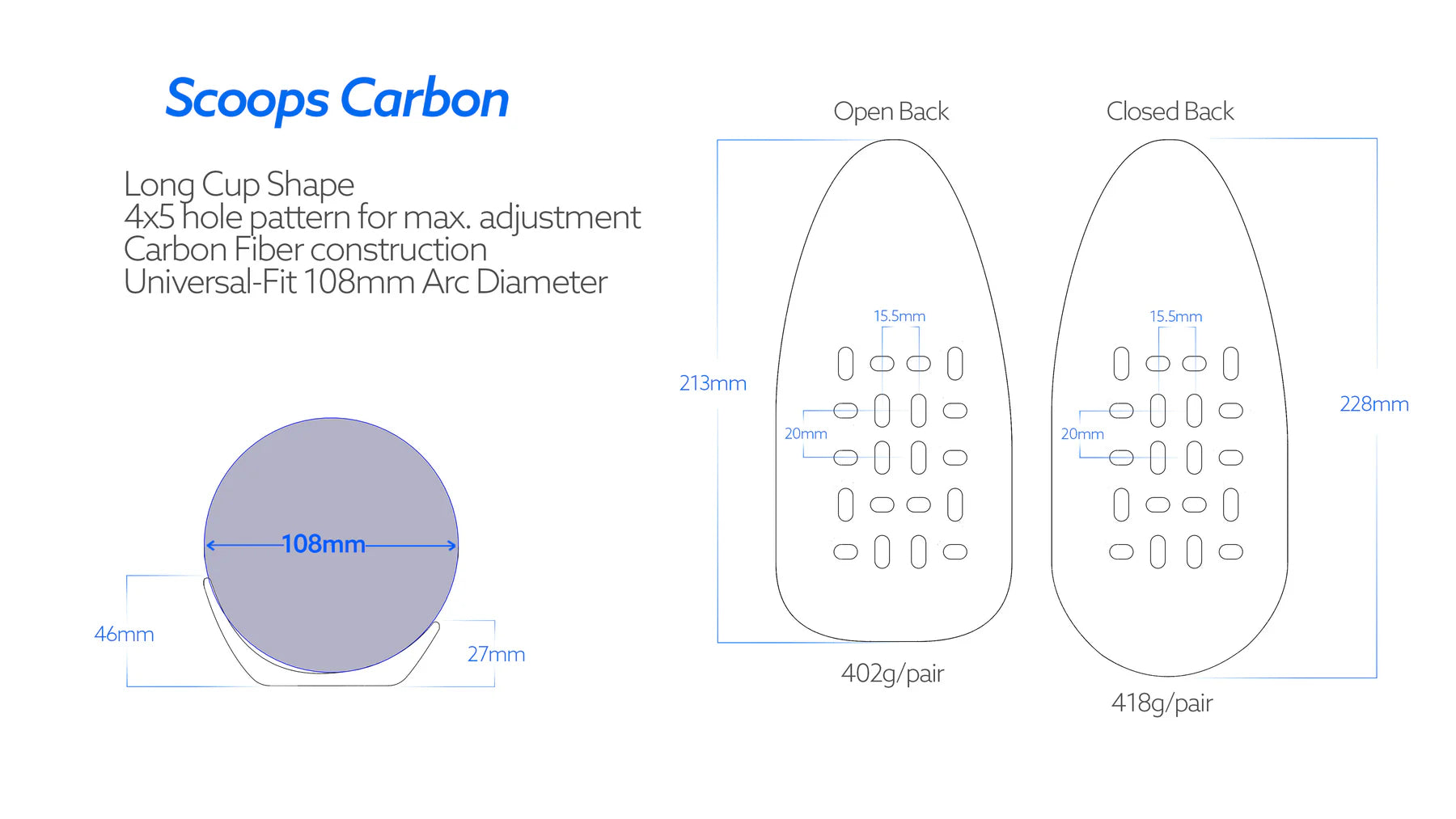 Closed Back Carbon Arm Cups: Maximum Support, Minimum Weight