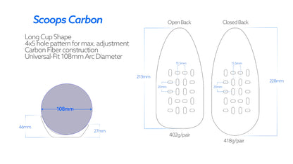 Closed Back Carbon Arm Cups: Maximum Support, Minimum Weight