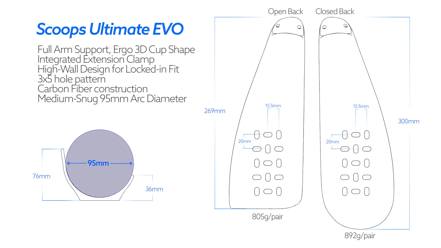 Open Back Ultimate EVO Arm Cups