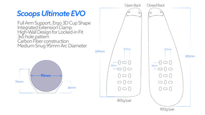 Open Back Ultimate EVO Arm Cups