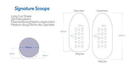 Signature Closed Back Arm Cups: Redefining Comfort and Support