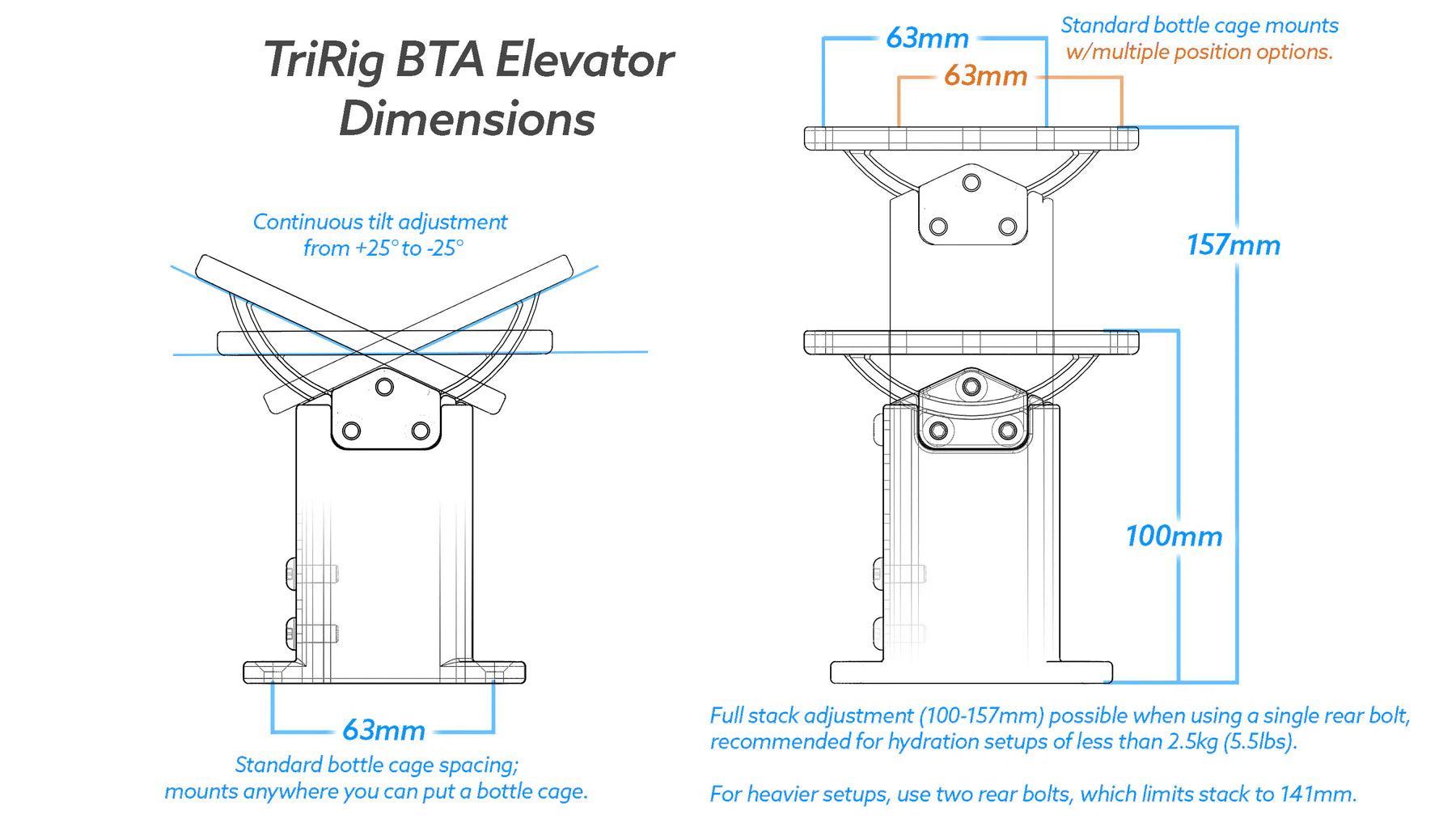 BTA Elevator: Adjustable Between-the-Arms Bottle Mount