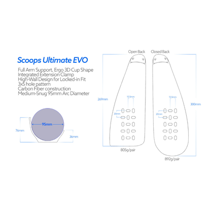 Closed Back Ultimate EVO Arm Cups Diagram