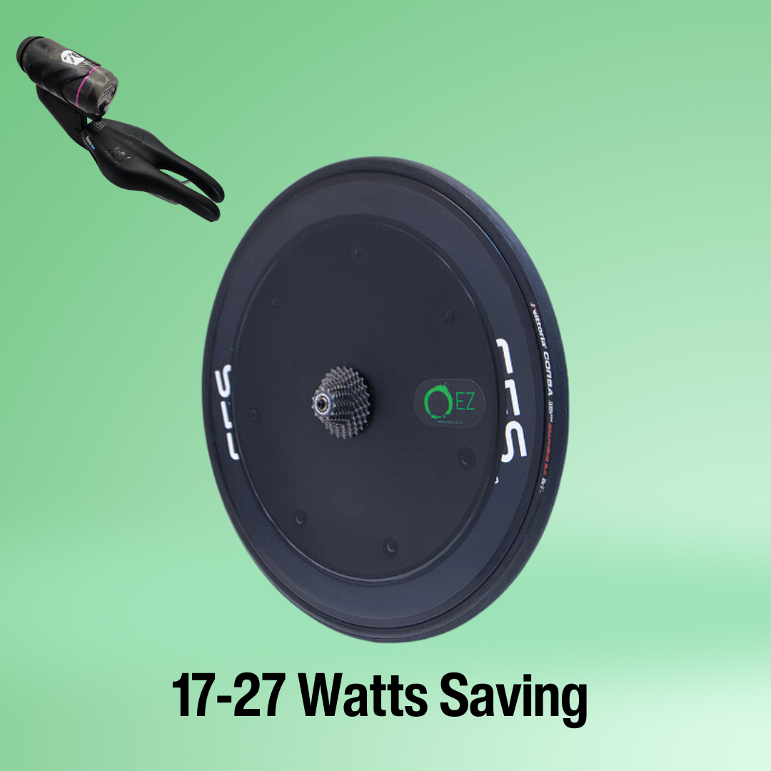 EZ® Disc Super Lite & EZ Hydro Gains Bundle (17-27 Watts)