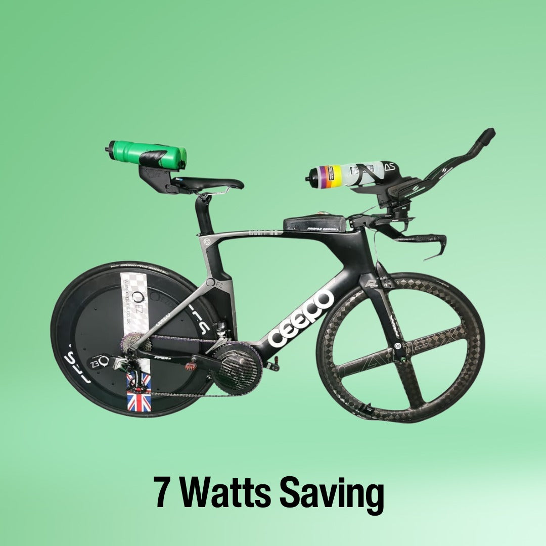 EZ® Disc Super Lite & EZ Hydro Gains Bundle (17-22 Watts)