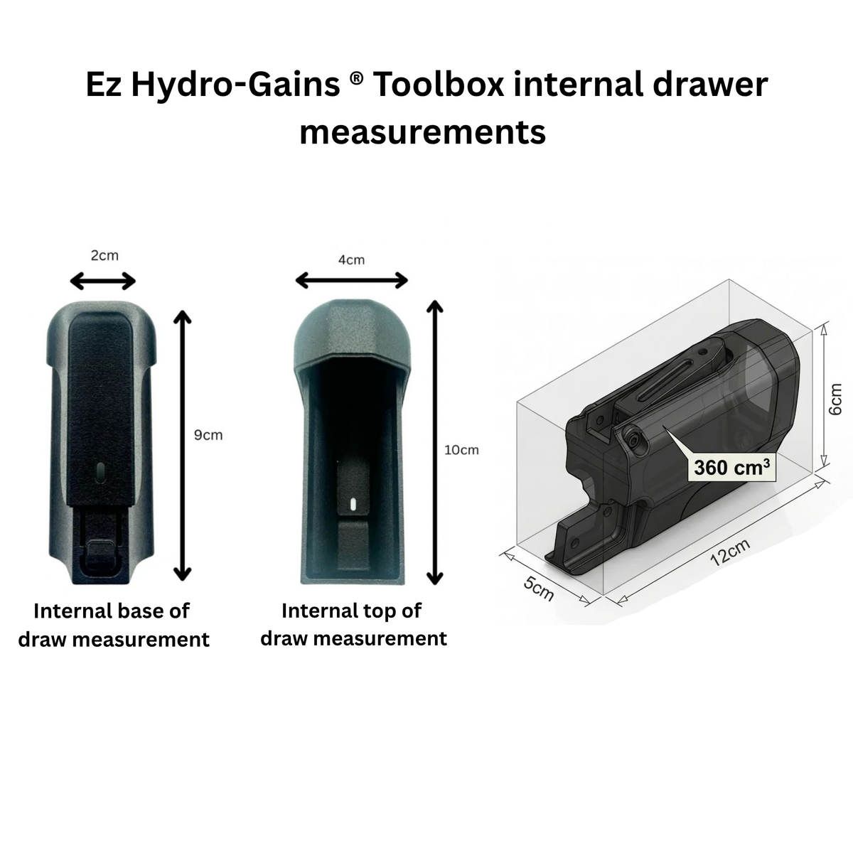 EZ Hydro-Gains Toolbox Only
